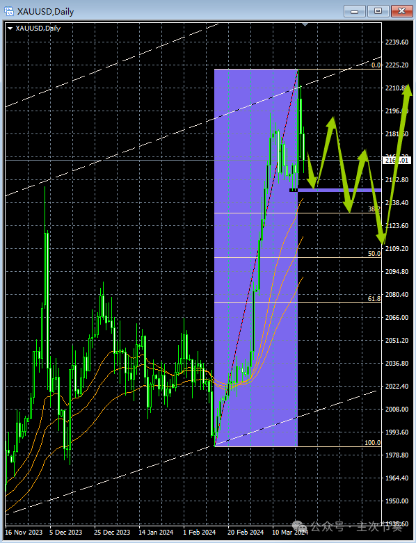  卡昂中场组织调度有序，掌控节奏主导比赛走势方向